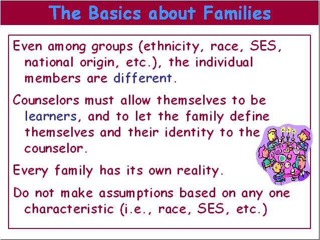 Basics about Families Cultural Diversity CEUs 