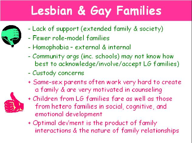 Lesbian and Gay Cultural Diversity CEUs