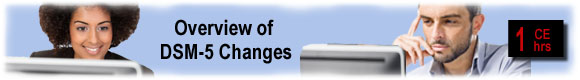 Anxiety: Behavioral and Cognitive Strategies for Treating Anxiety - 10 CEUs  